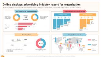 Online Displays Advertising Industry Report For Organization