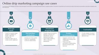 Online Drip Marketing Campaign Use Cases