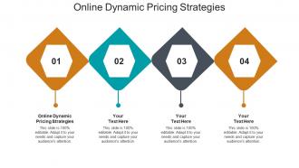 Online dynamic pricing strategies ppt powerpoint presentation pictures visuals cpb