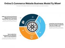 Online e commerce website business model fly wheel