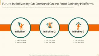 Online edibles delivery investor future initiatives by on demand online food delivery platforms