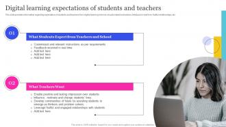 Online Education Playbook Digital Learning Expectations Of Students And Teachers