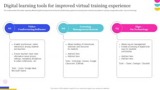 Online Education Playbook Digital Learning Tools For Improved Virtual Training Experience