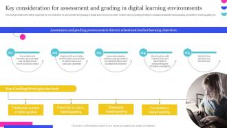 Online Education Playbook Key Consideration For Assessment And Grading In Digital Learning Environments