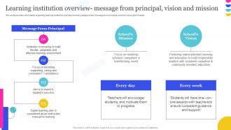 Online Education Playbook Learning Institution Overview Message From Principal Vision And Mission