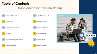 Online Education Website Startup Ppt Template Visual