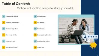 Online Education Website Startup Ppt Template Appealing
