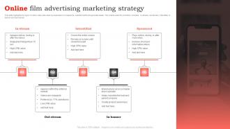 Online Film Advertising Marketing Strategy