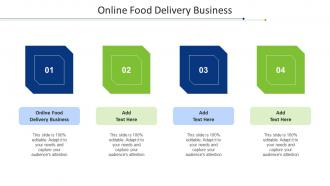 Online Food Delivery Business Ppt Powerpoint Presentation Slides Skills Cpb