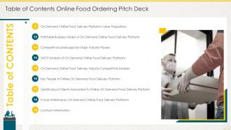 Online food ordering pitch deck table of contents ppt visual aids slides