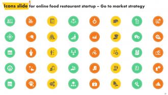 Online Food Restaurant Startup Go To Market Strategy Powerpoint Presentation Slides GTM CD Colorful Multipurpose