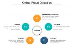 Online fraud detection ppt powerpoint presentation slides examples cpb