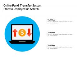 Online fund transfer system process displayed on screen