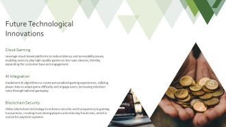 Online Gaming Platform Fundraising Pitch PPT Presentation AT Best Aesthatic