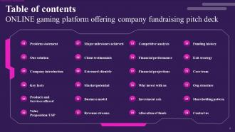 Online Gaming Platform Offering Company Fundraising Pitch Deck Ppt Template Multipurpose Images