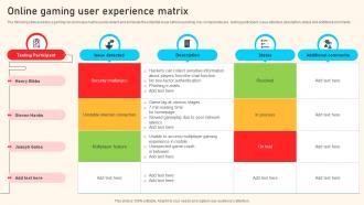 Online Gaming User Experience Matrix