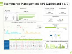 Online goods services ecommerce management kpi dashboard expenses ppt powerpoint icon