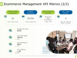 Online goods services ecommerce management kpi metrics average ppt powerpoint mockup
