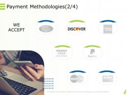 Online goods services payment methodologies techonolgy ppt powerpoint slide