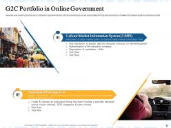 Online Government Services Offerings Powerpoint Presentation Slides