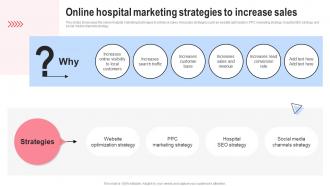 Online Hospital Marketing Strategies Implementing Hospital Management Strategies To Enhance Strategy SS