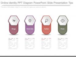 Online identity ppt diagram powerpoint slide presentation tips