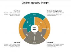 Online industry insight ppt powerpoint presentation outline objects cpb