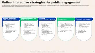 Online Interactive Strategies For Public Engagement