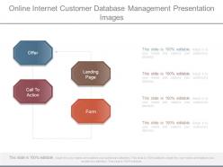 Online internet customer database management presentation images