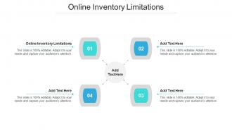 Online Inventory Limitations Ppt Powerpoint Presentation Outline Show Cpb