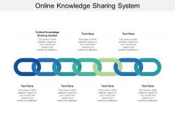 Online knowledge sharing system ppt powerpoint presentation gallery portfolio cpb