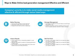 Online Lead Generation Management Proposal Powerpoint Presentation Slides