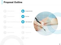 Online Lead Generation Management Proposal Powerpoint Presentation Slides