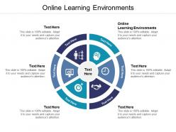 Online learning environments ppt powerpoint presentation icon smartart cpb