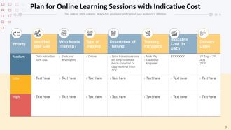 Online Learning Individual Assignment Information Timeframe Assessment