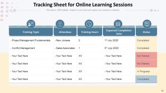 Online Learning Individual Assignment Information Timeframe Assessment