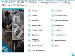 Online learning investor funding elevator pitch deck ppt template