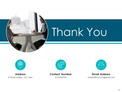 Online learning investor funding elevator pitch deck ppt template