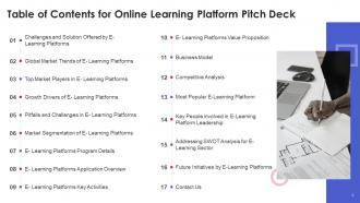 Online learning platform pitch deck ppt template