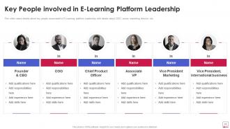 Online learning platform pitch deck ppt template