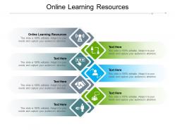 Online learning resources ppt powerpoint presentation summary background designs cpb