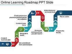 Online learning roadmap ppt slide