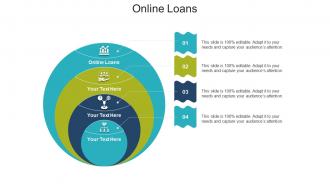 Online loans ppt powerpoint presentation gallery influencers cpb