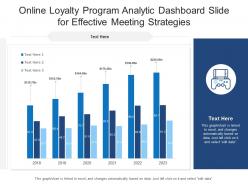 Online loyalty program analytic dashboard slide for effective meeting strategies powerpoint template