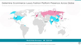 Online Luxury Fashion Determine Ecommerce Presence Ppt Portfolio