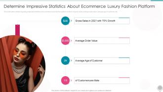 Online Luxury Fashion Determine Impressive Statistics About Ppt Slide