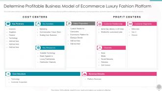 Online Luxury Fashion Determine Profitable Business Model Of Ppt Topic