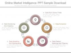 Online market intelligence ppt sample download