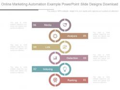 Online marketing automation example powerpoint slide designs download