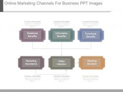 Online Marketing Channels For Business Ppt Images